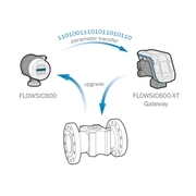 FLOWSIC600의 FLOWSIC600-XT 게이트웨이 업그레이드 서비스