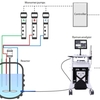 Schematic diagram of process-control system for semi-batch polymerization