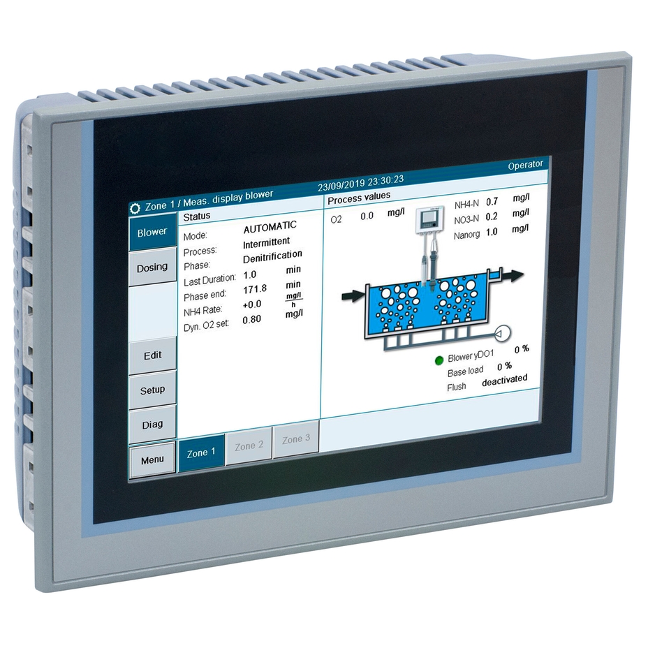 Dynamic control of aeration with Liquiline Control